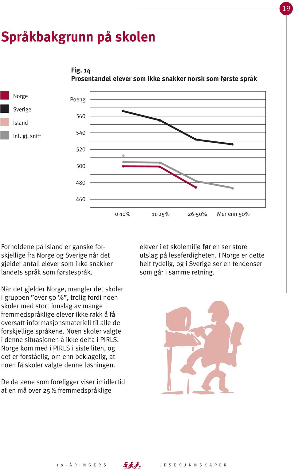 Når det gjelder Norge, mangler det skoler i gruppen over 50 %, trolig fordi noen skoler med stort innslag av mange fremmedspråklige elever ikke rakk å få oversatt informasjonsmateriell til alle de