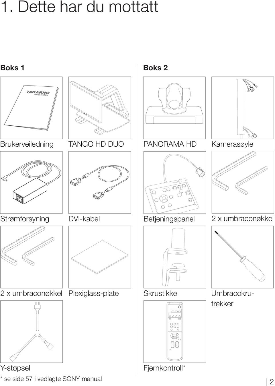 umbraconøkkel 2 x umbraconøkkel Plexiglassplate Skrustikke