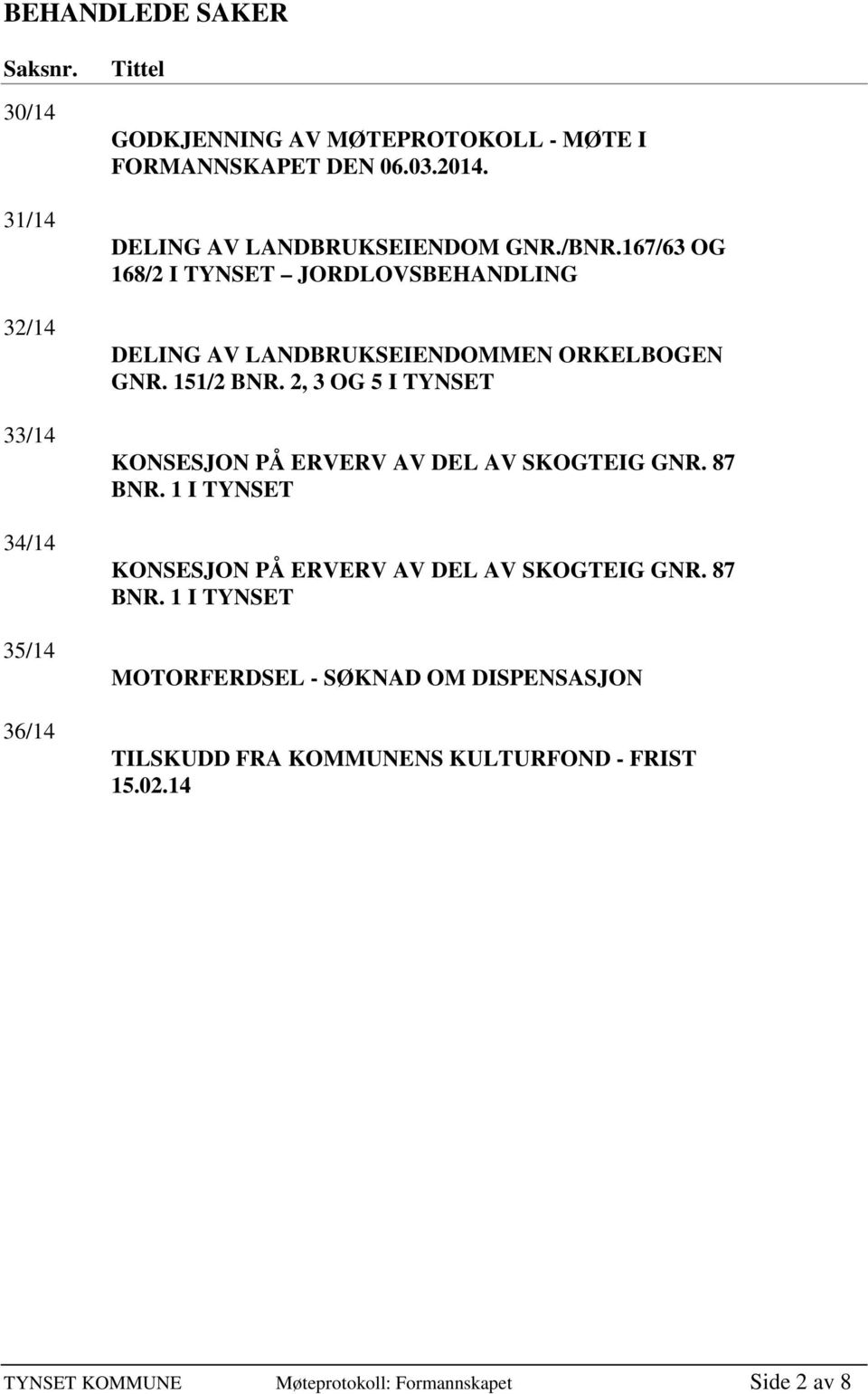 2, 3 OG 5 I TYNSET KONSESJON PÅ ERVERV AV DEL AV SKOGTEIG GNR. 87 BNR.