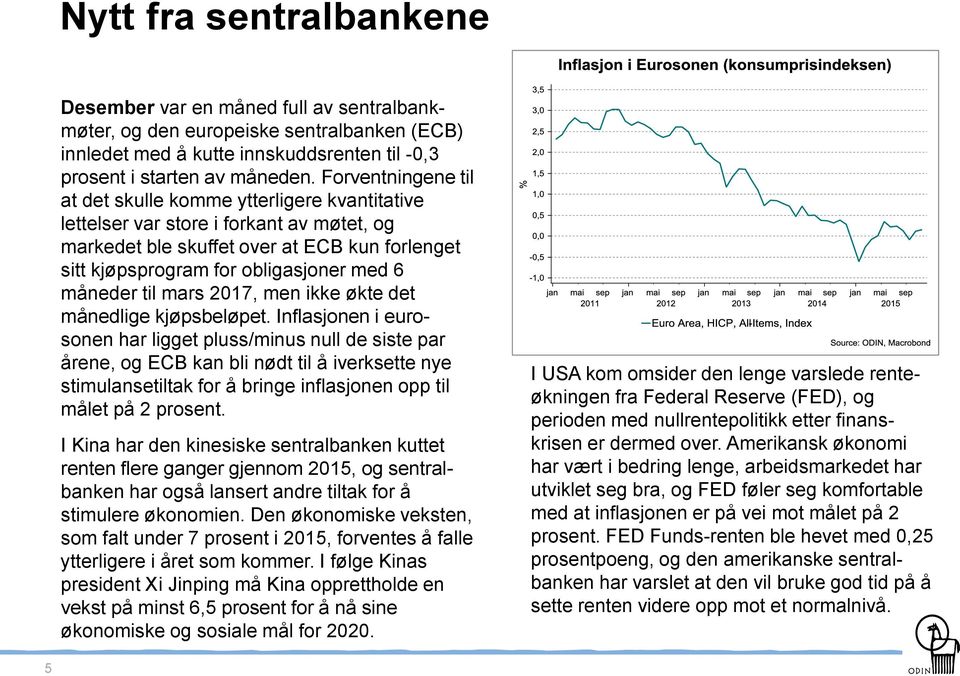 måneder til mars 2017, men ikke økte det månedlige kjøpsbeløpet.