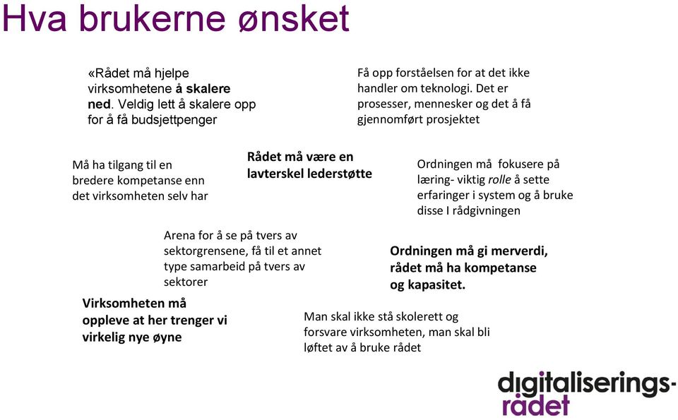 fokusere på læring viktig rolle å sette erfaringer i system og å bruke disse I rådgivningen Virksomheten må oppleve at her trenger vi virkelig nye øyne Arena for å se på tvers av