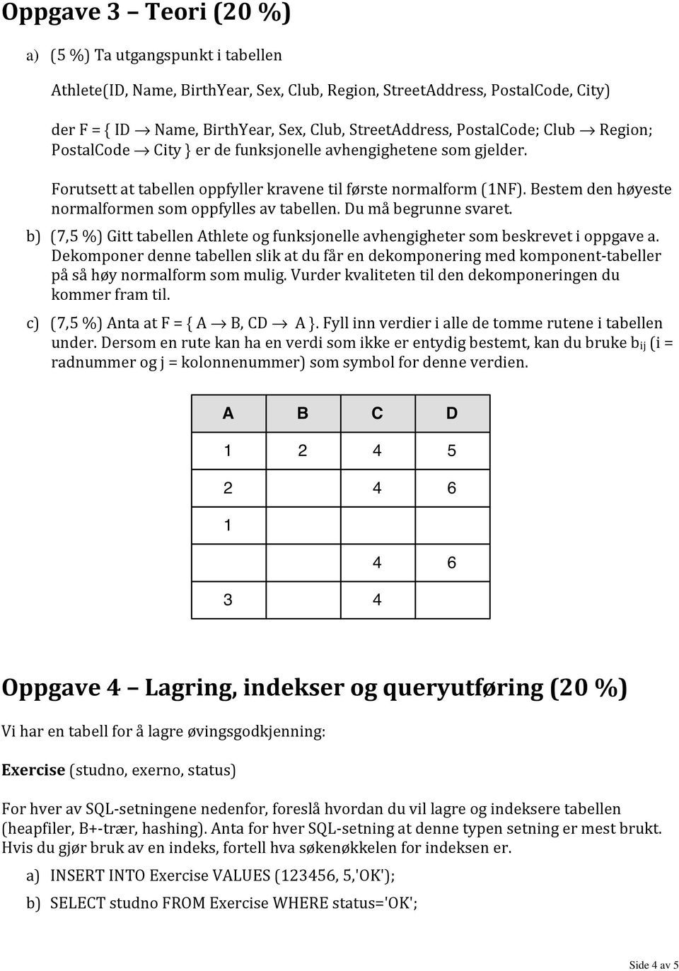 Bestem den høyeste normalformen som oppfylles av tabellen. Du må begrunne svaret. b) (7,5 %) Gitt tabellen Athlete og funksjonelle avhengigheter som beskrevet i oppgave a.