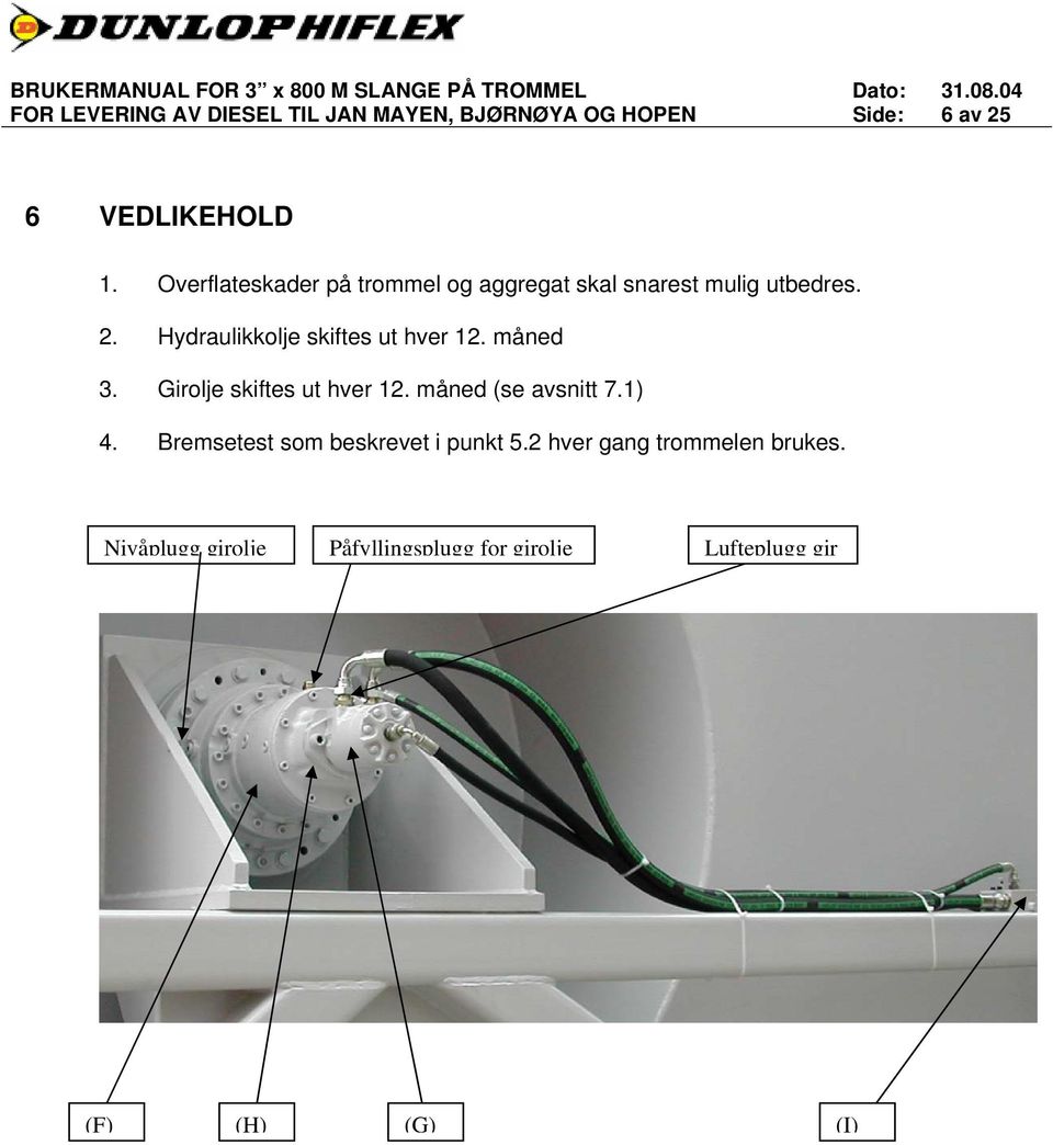 Hydraulikkolje skiftes ut hver 12. måned 3. Girolje skiftes ut hver 12. måned (se avsnitt 7.1) 4.