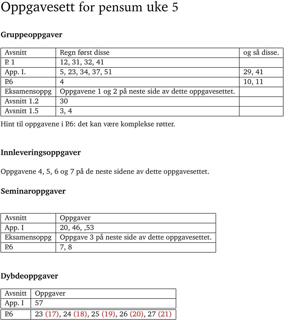 6: det kan være komplekse røtter. Innleveringsoppgaver Oppgavene 4, 5, 6 og 7 på de neste sidene av dette oppgavesettet. Seminaroppgaver App.