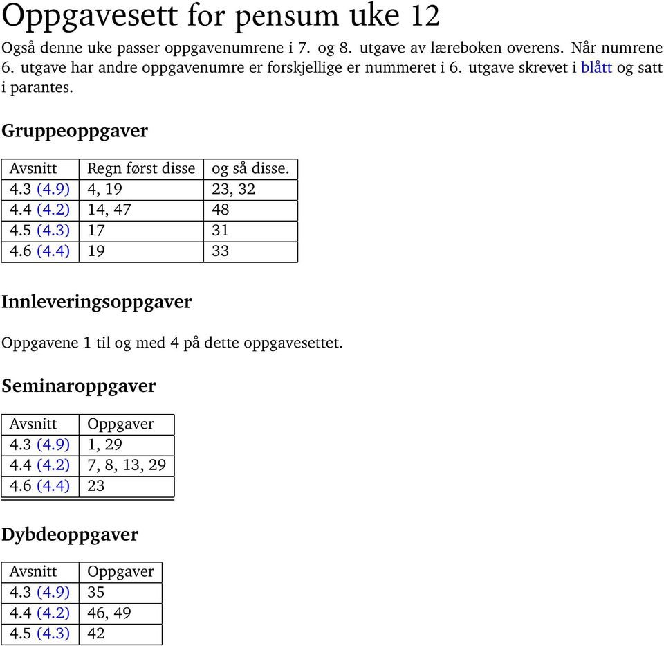 Gruppeoppgaver Avsnitt Regn først disse og så disse. 4.3 (4.9) 4, 19 23, 32 4.4 (4.2) 14, 47 48 4.5 (4.3) 17 31 4.6 (4.