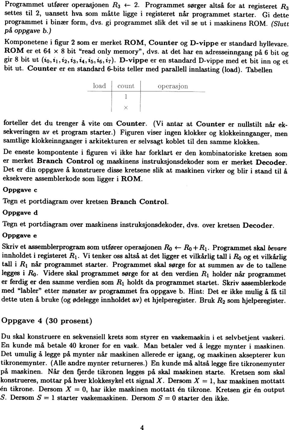 at det har en adresseinngang på 6 bit g gir 8 bit ut (i,i],i2,i3,i4,is,i6,i7). D-vippe er en standard D-vippe med et bit inn g et bit ut. Cunter er en standard 6-bits teer med parae innasting (Iad).