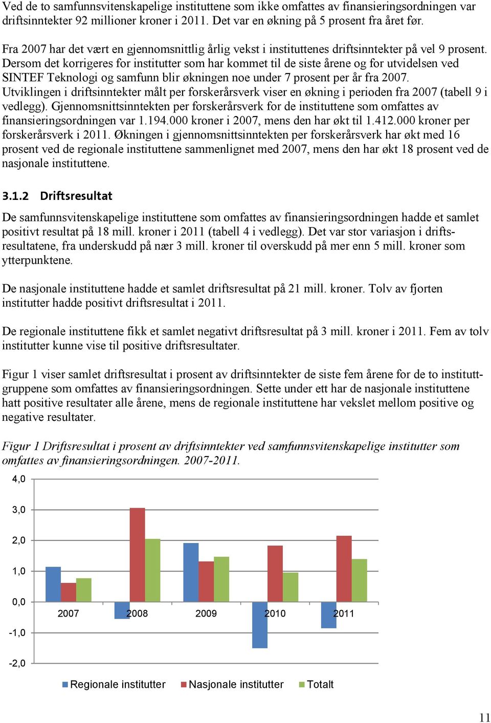 Dersom det korrigeres for institutter som har kommet til de siste årene og for utvidelsen ved SINTEF Teknologi og samfunn blir økningen noe under 7 prosent per år fra 2007.