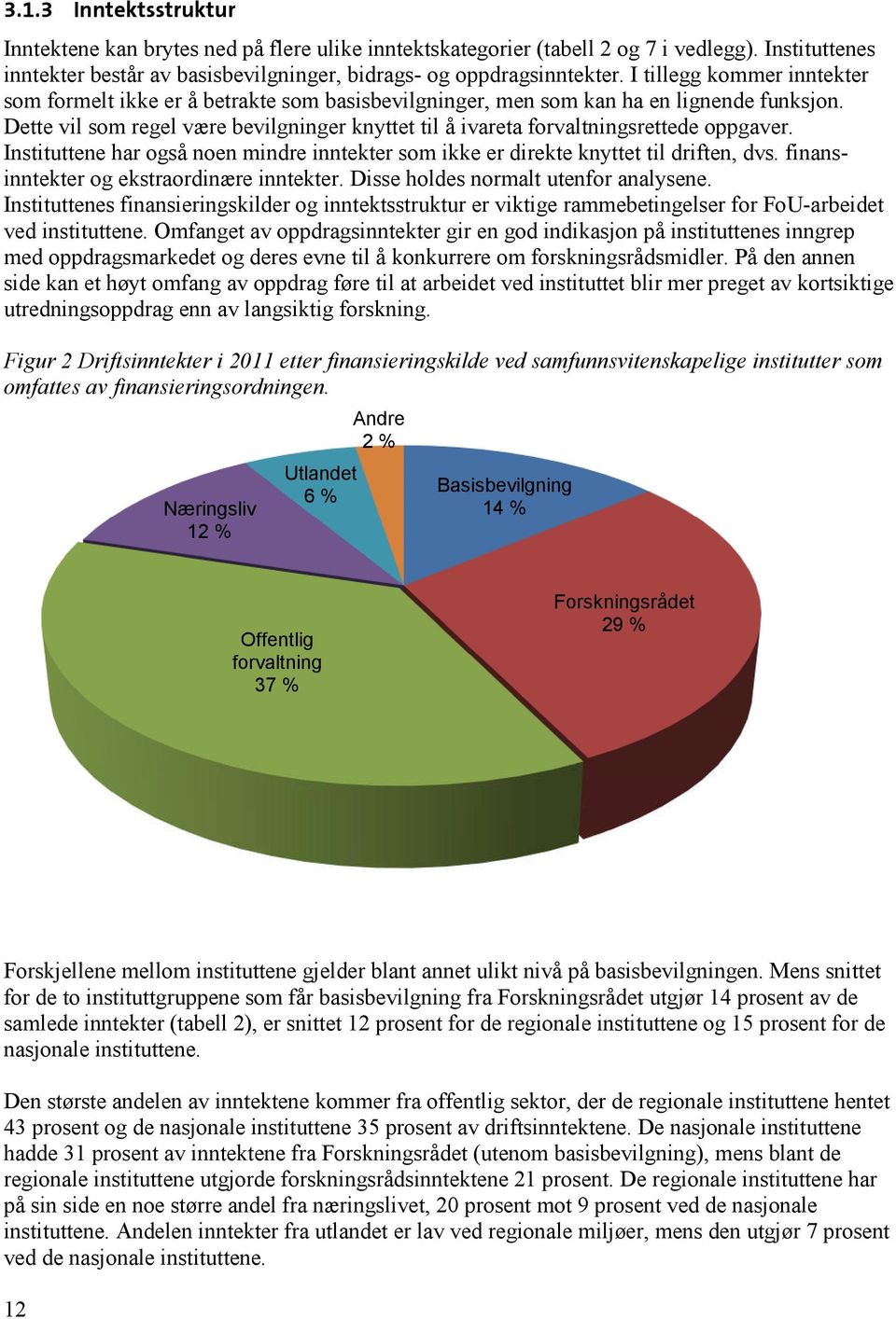 Dette vil som regel være bevilgninger knyttet til å ivareta forvaltningsrettede oppgaver. Instituttene har også noen mindre inntekter som ikke er direkte knyttet til driften, dvs.