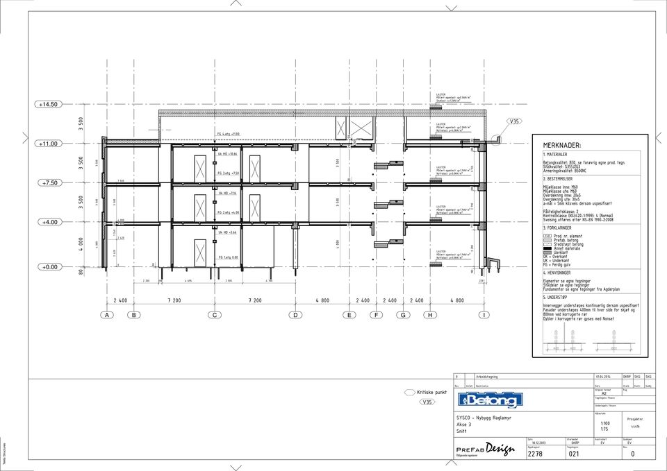 8 4 4 8 1 24 2 42 2 42 8 Uk H +3.66 FG 1.etg. 4 3 28 LSTER Påført egenlast: g=1.7kn/m² Nyttelast: p=3.kn/m² 18 2 2 3 4 695 2 55 4 7 229 2 4 7 2 7 2 4 8 2 4 2 4 2 4 4 8 E F G H I rbeidstegning 1.4.214 V35 Rev.