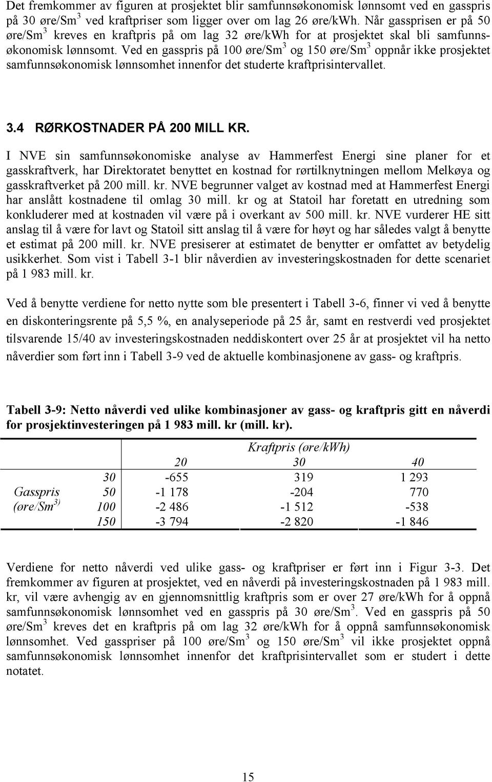 Ved en gasspris på 100 øre/sm 3 og 150 øre/sm 3 oppnår ikke prosjektet samfunnsøkonomisk lønnsomhet innenfor det studerte kraftprisintervallet. 3.4 RØRKOSTNADER PÅ 200 MILL KR.