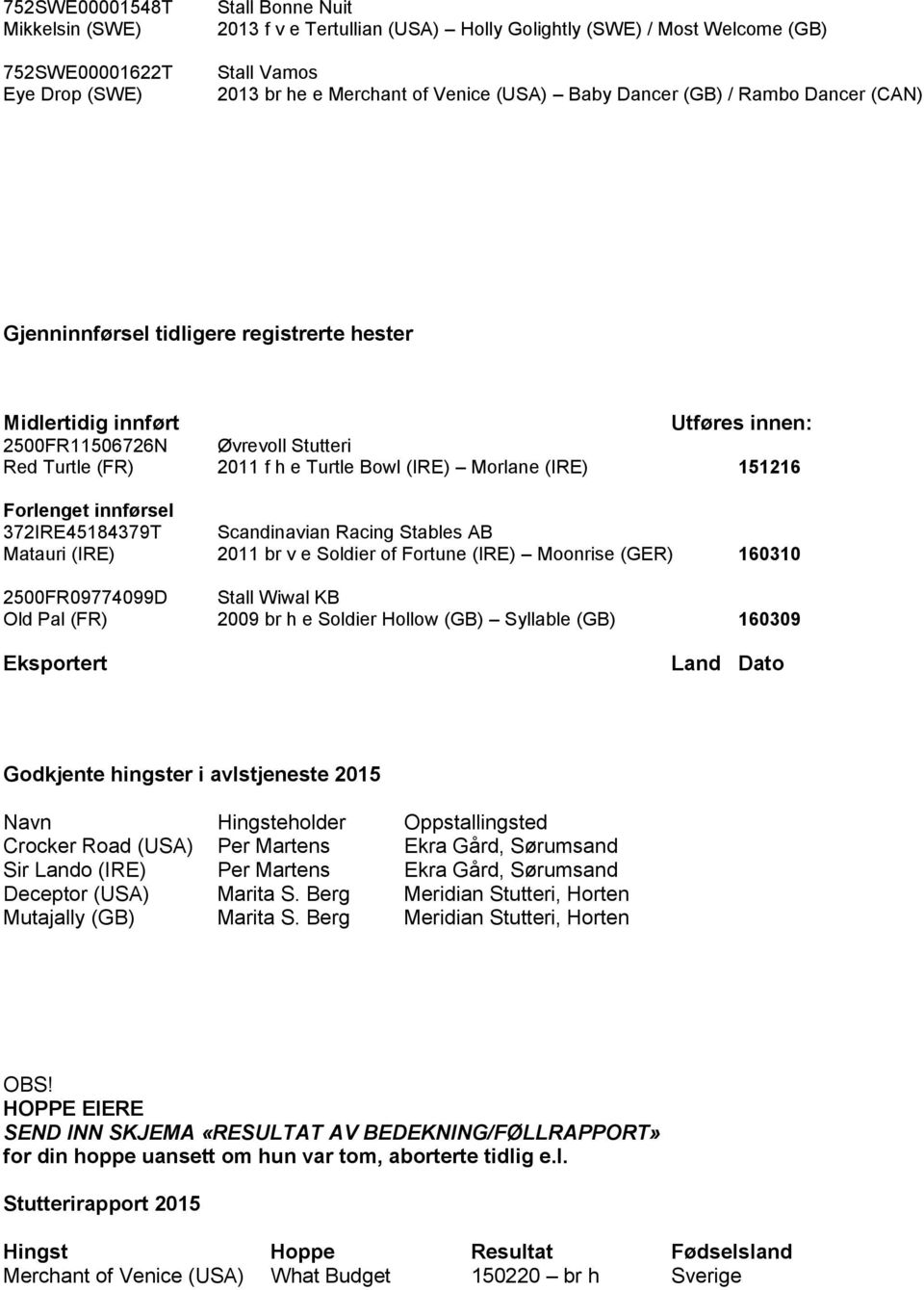 Morlane (IRE) 151216 Forlenget innførsel 372IRE45184379T Scandinavian Racing Stables AB Matauri (IRE) 2011 br v e Soldier of Fortune (IRE) Moonrise (GER) 160310 2500FR09774099D Stall Wiwal KB Old Pal
