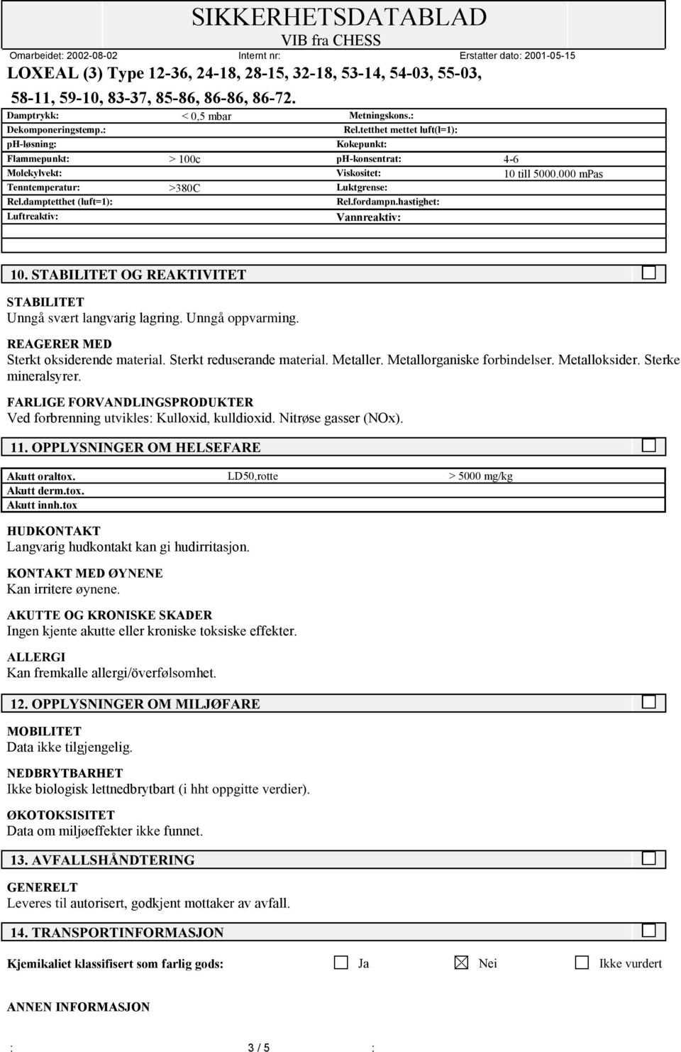 Unngå oppvarming. REAGERER MED Sterkt oksiderende material. Sterkt reduserande material. Metaller. Metallorganiske forbindelser. Metalloksider. Sterke mineralsyrer.