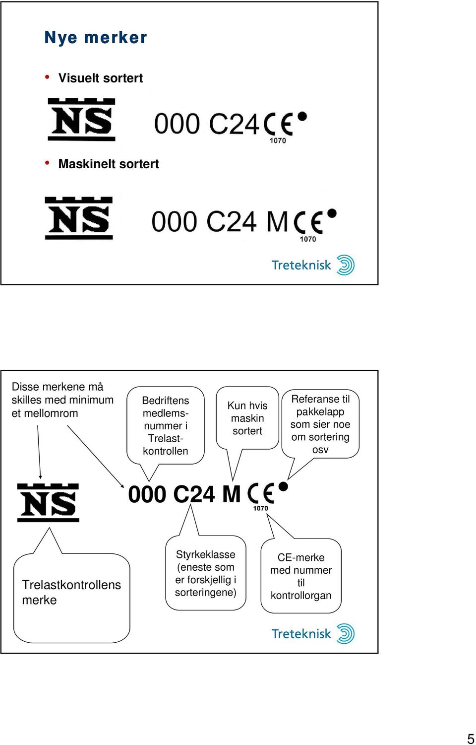 Referanse til pakkelapp som sier noe om sortering osv 000 C24 M Trelastkontrollens