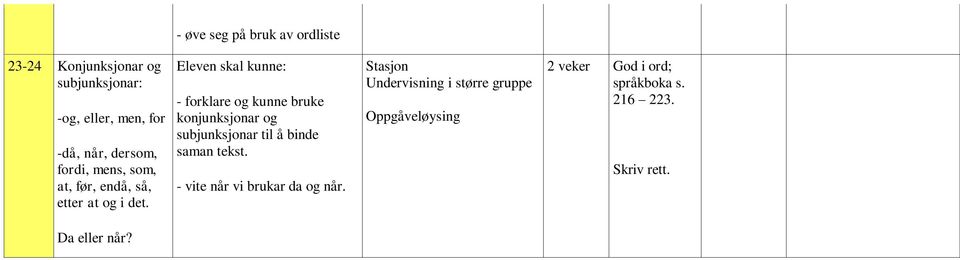 Eleven skal kunne: - forklare og kunne bruke konjunksjonar og subjunksjonar til å binde saman