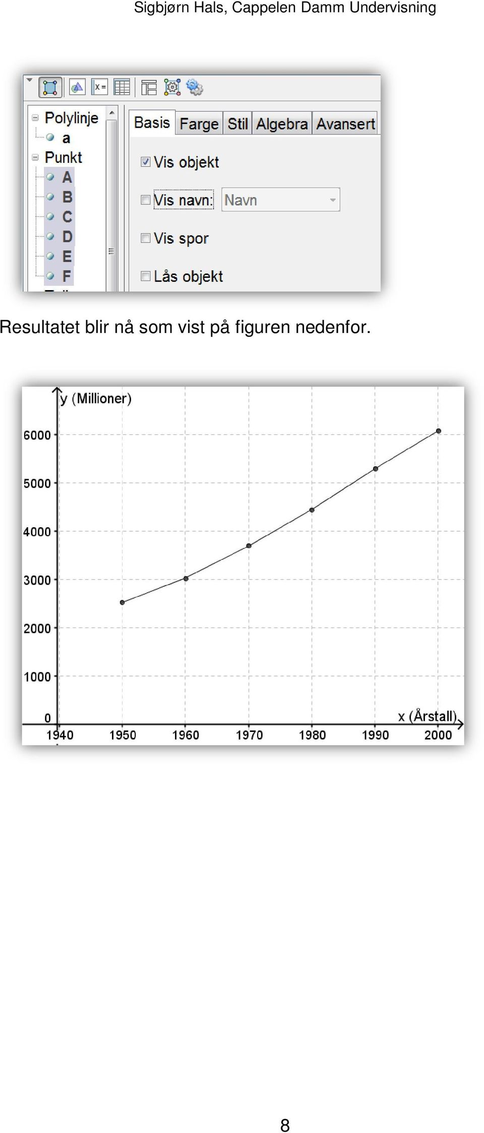 vist på