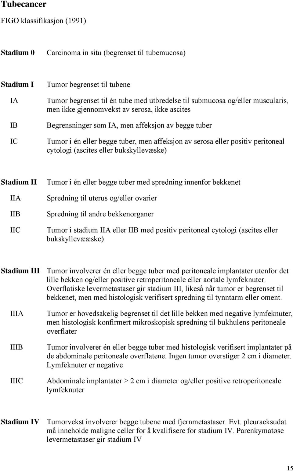 cytologi (ascites eller bukskyllevæske) Stadium II IIA IIB IIC Tumor i én eller begge tuber med spredning innenfor bekkenet Spredning til uterus og/eller ovarier Spredning til andre bekkenorganer