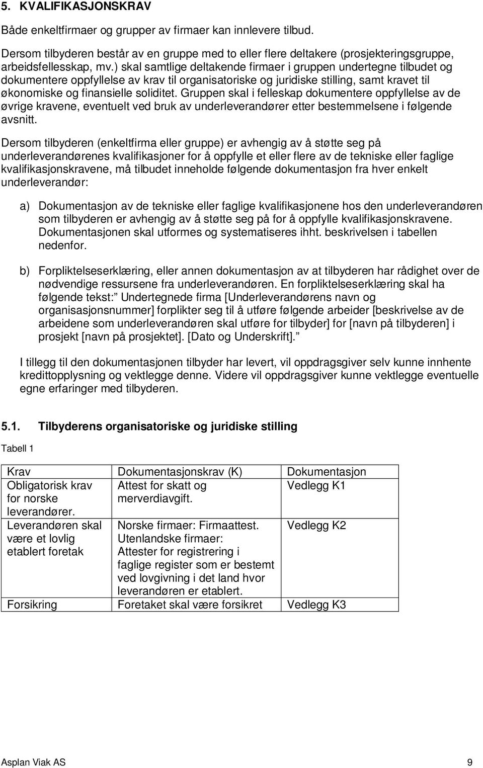 Gruppen skal i felleskap dokumentere oppfyllelse av de øvrige kravene, eventuelt ved bruk av underleverandører etter bestemmelsene i følgende avsnitt.