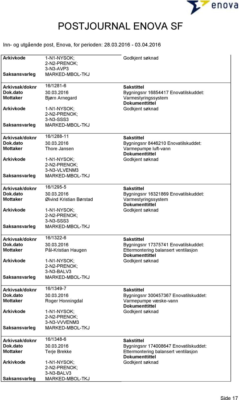 2016 Bygningsnr 8446210 Enovatilskuddet: Mottaker Thore Jansen Arkivsak/doknr 16/1295-5 Sakstittel Dok.dato 30.03.