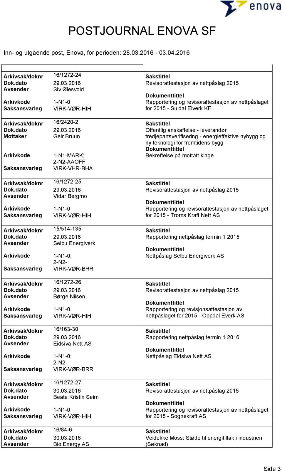 2016 Offentlig anskaffelse - leverandør Mottaker Geir Bruun tredjepartsverifisering - energieffektive nybygg og ny teknologi for fremtidens bygg Arkivkode 1-N1-MARK; Bekreftelse på mottatt klage