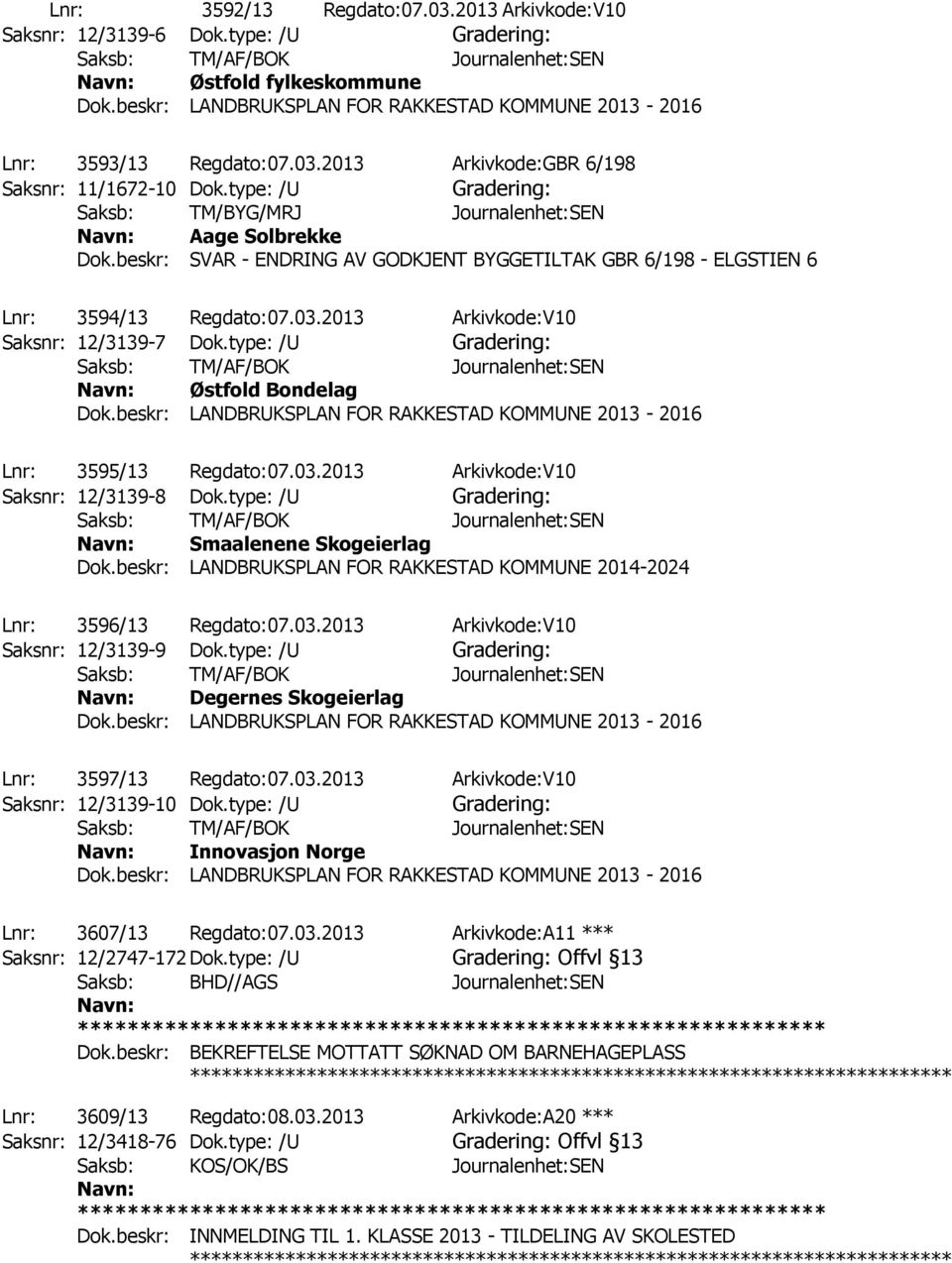 2013 Arkivkode:V10 Saksnr: 12/3139-7 Dok.type: /U Gradering: Østfold Bondelag Dok.beskr: LANDBRUKSPLAN FOR RAKKESTAD KOMMUNE 2013-2016 Lnr: 3595/13 Regdato:07.03.