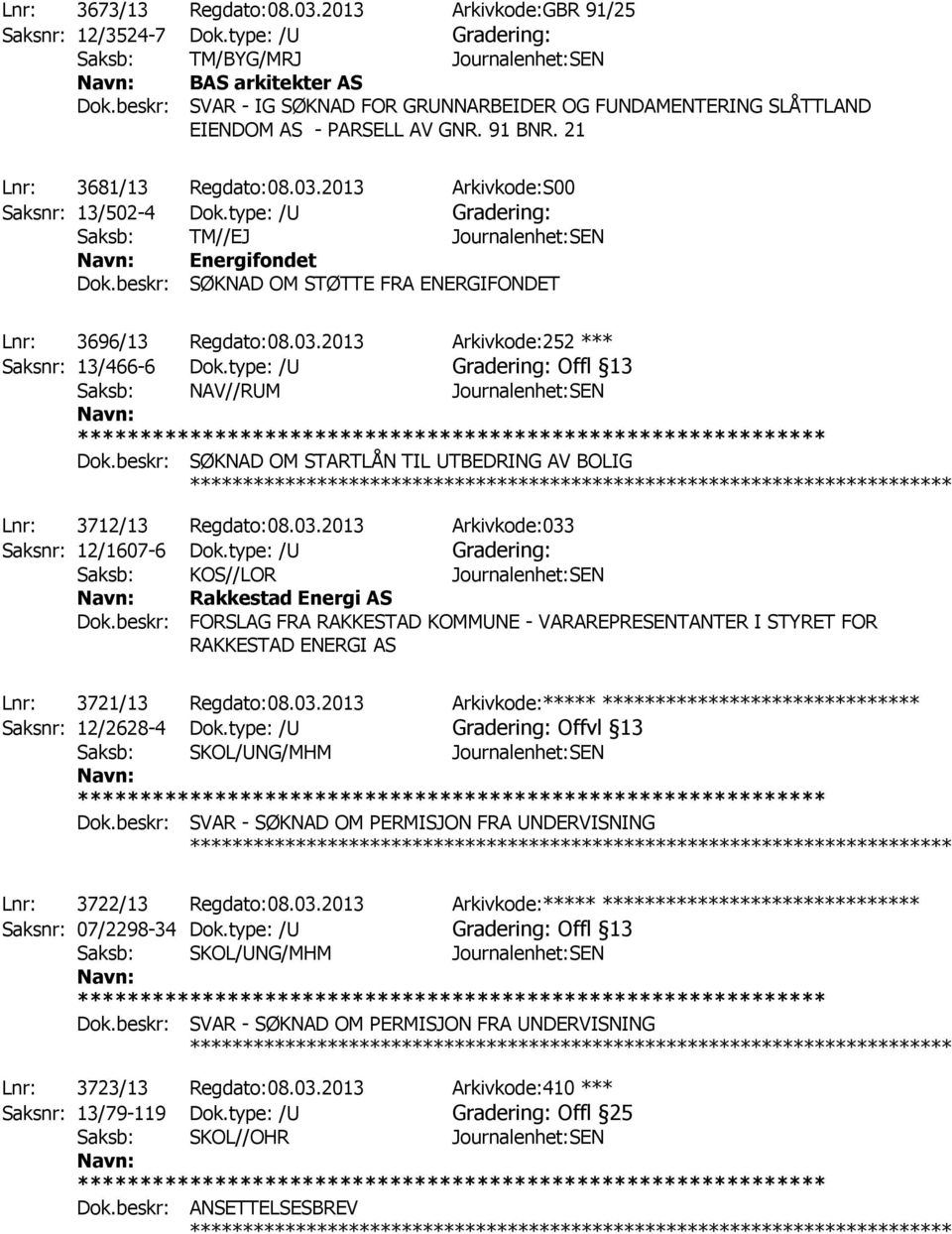 type: /U Gradering: Saksb: TM//EJ Journalenhet:SEN Energifondet Dok.beskr: SØKNAD OM STØTTE FRA ENERGIFONDET ************ Lnr: 3696/13 Regdato:08.03.2013 Arkivkode:252 *** Saksnr: 13/466-6 Dok.