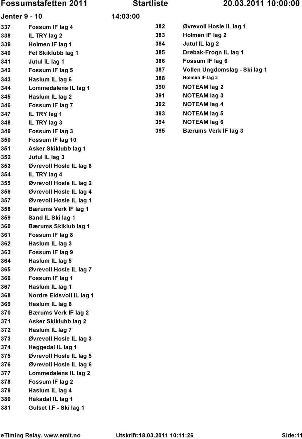 IL lag 2 356 Øvrevoll Hosle IL lag 4 357 Øvrevoll Hosle IL lag 1 358 Bærums Verk IF lag 1 359 Sand IL Ski lag 1 360 Bærums Skiklub lag 1 361 Fossum IF lag 8 362 Haslum IL lag 3 363 Fossum IF lag 9