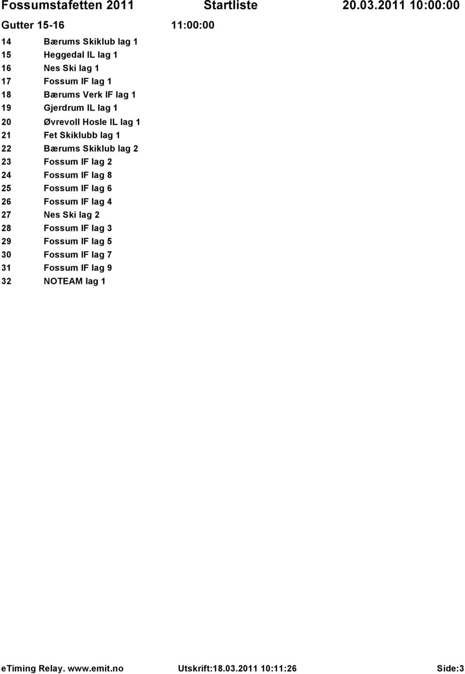 Skiklub lag 2 23 Fossum IF lag 2 24 Fossum IF lag 8 25 Fossum IF lag 6 26 Fossum IF lag 4 27 Nes Ski