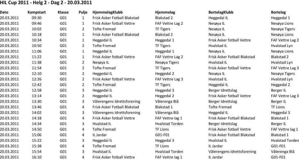 0.00:0 G0 Tofte Fremad TF Tigers Hvalstad IL Hvalstad Lyn 0.0.0:0 G0 Heggedal IL Heggedal Nesøya IL Nesøya Lions 0.0.0: G0 Frisk Asker fotball Vettre FAF Vettre Lag Frisk Asker Fotball Blakstad Blakstad 0.