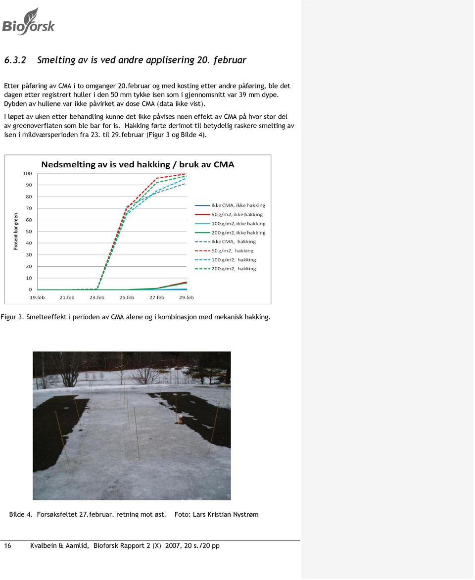 Dybden av hullene var ikke påvirket av dose CMA (data ikke vist). I løpet av uken etter behandling kunne det ikke påvises noen effekt av CMA på hvor stor del av greenoverflaten som ble bar for is.