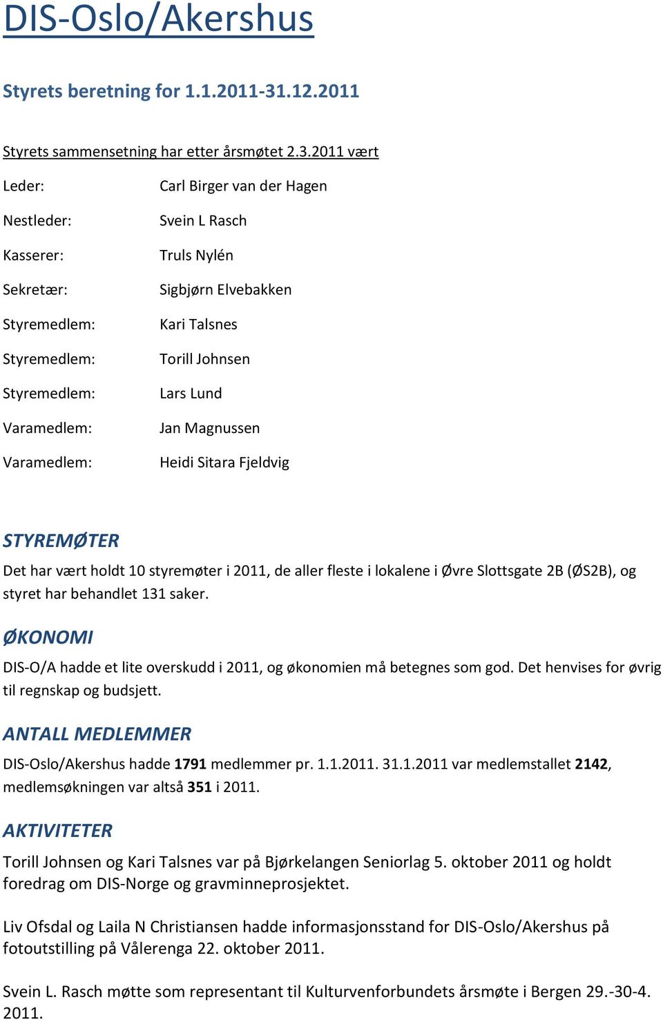 2011 vært Leder: Nestleder: Kasserer: Sekretær: Styremedlem: Styremedlem: Styremedlem: Varamedlem: Varamedlem: Carl Birger van der Hagen Svein L Rasch Truls Nylén Sigbjørn Elvebakken Kari Talsnes