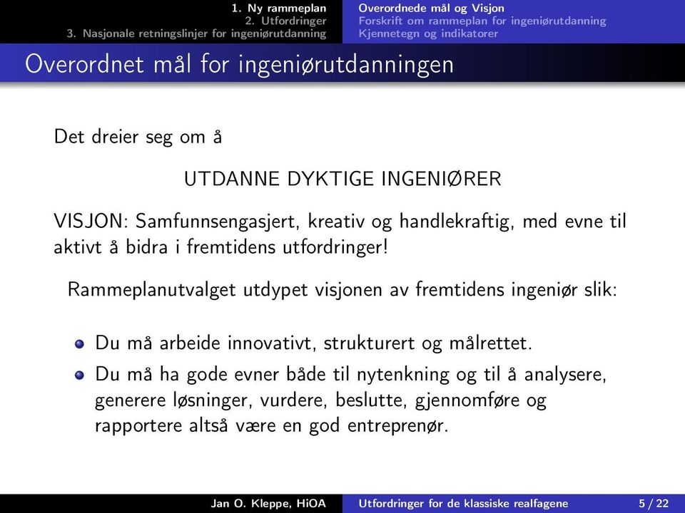 Rammeplanutvalget utdypet visjonen av fremtidens ingeniør slik: Du må arbeide innovativt, strukturert og målrettet.