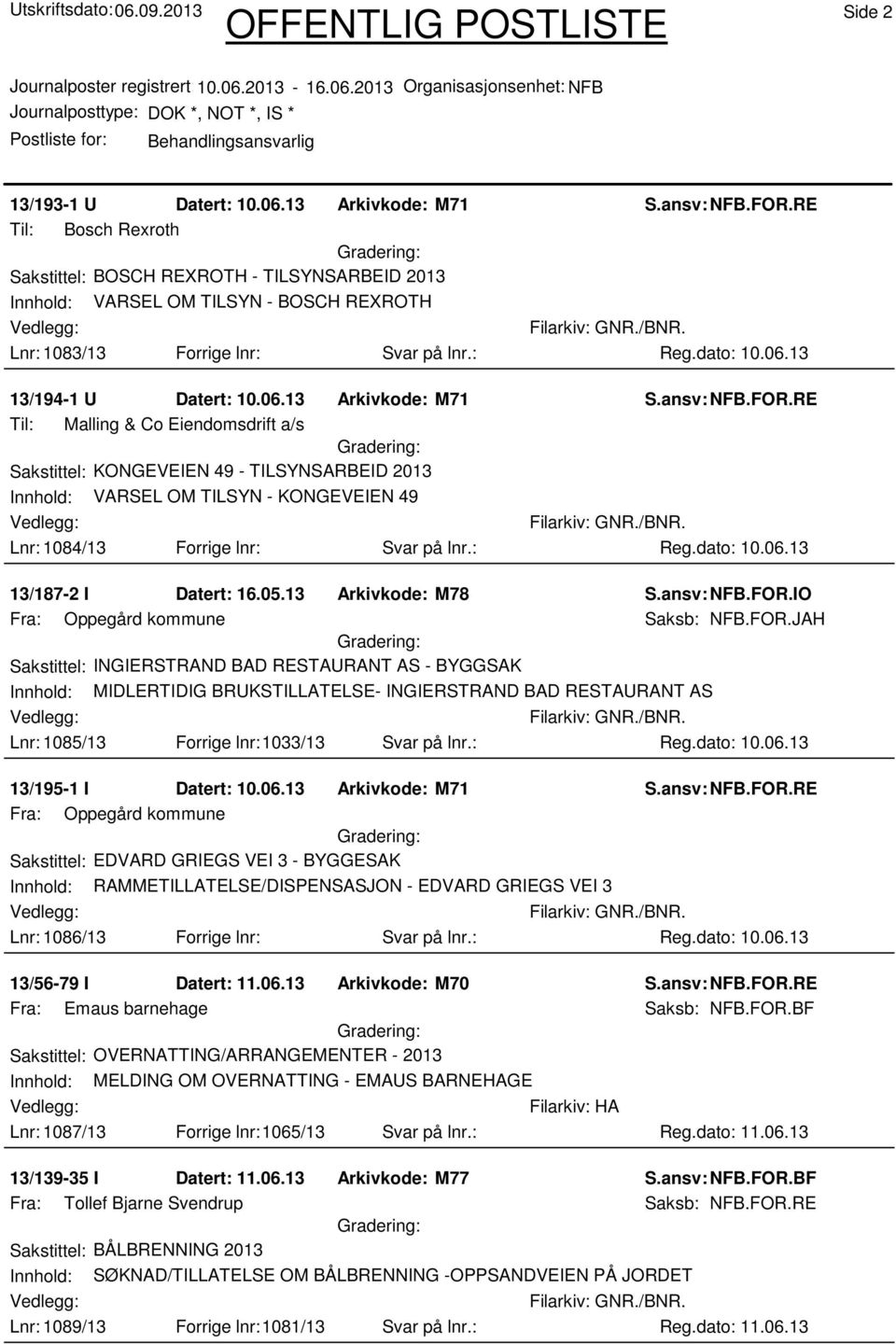 : Reg.dato: 10.06.13 13/187-2 I Datert: 16.05.13 Arkivkode: M78 Fra: Oppegård kommune Saksb: NFB.FOR.