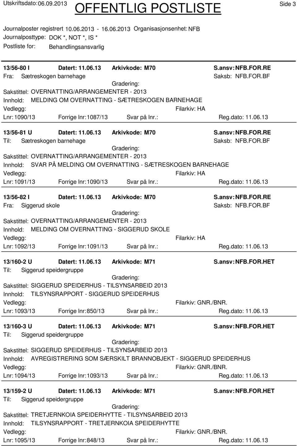 BF Innhold: SVAR PÅ MELDING OM OVERNATTING - SÆTRESKOGEN BARNEHAGE Lnr: 1091/13 Forrige lnr:1090/13 Svar på lnr.: Reg.dato: 11.06.13 13/56-82 I Datert: 11.06.13 Arkivkode: M70 Fra: Siggerud skole Saksb: NFB.