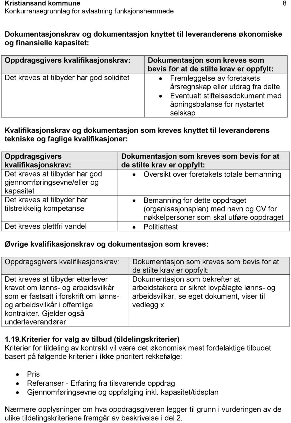 selskap Kvalifikasjonskrav og dokumentasjon som kreves knyttet til leverandørens tekniske og faglige kvalifikasjoner: Oppdragsgivers kvalifikasjonskrav: Det kreves at tilbyder har god