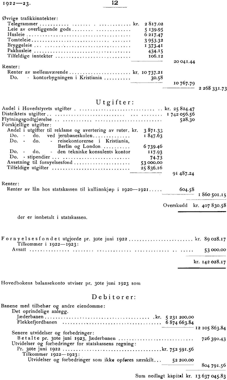 47 Distriktets utgifter I 742 052586.3506 Flytningsgodtgjørelse Forskjellige utgifter : Andel i utgifter til reklame og avertering av ruter. kr. 3 871.33 Do. - do. ved jernbaneskolen I 847.63 Do.