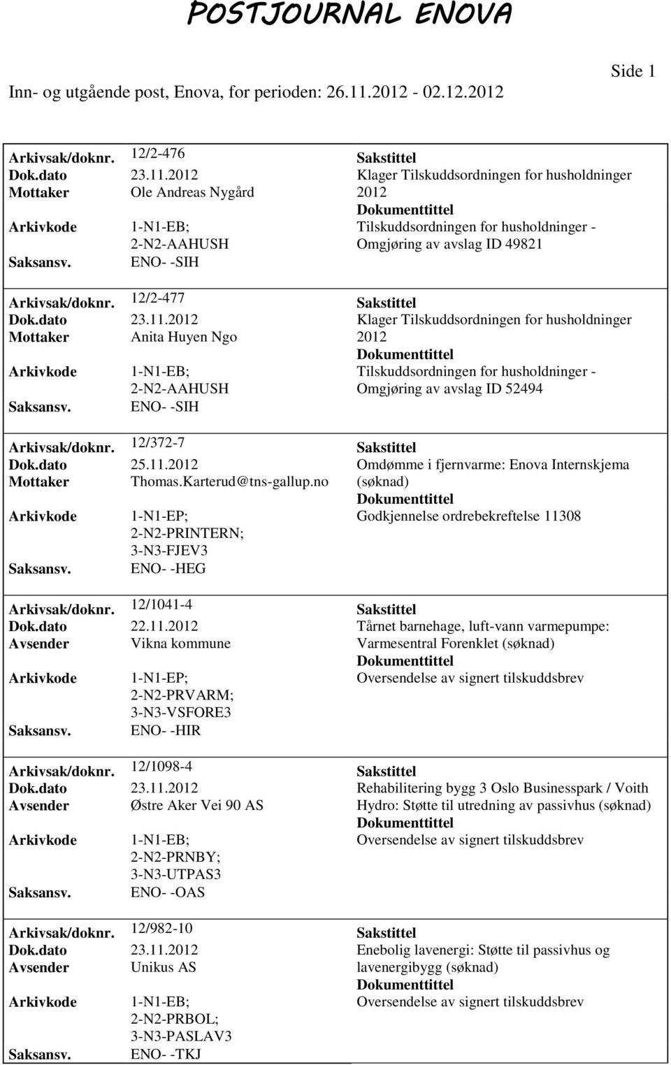 Klager Tilskuddsordningen for husholdninger Mottaker Anita Huyen Ngo AAHUSH Tilskuddsordningen for husholdninger - Omgjøring av avslag ID 52494 Arkivsak/doknr. 12/372-7 Sakstittel Dok.dato 25.11.