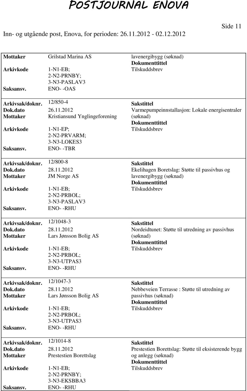 dato 28.11. Nordeidtunet: Støtte til utredning av passivhus Mottaker Lars Jønsson Bolig AS (søknad) PRBOL; 3-N3-UTPAS3 ENO- -RHU Arkivsak/doknr. 12/1047-3 Sakstittel Dok.dato 28.11. Nebbeveien Terrasse : Støtte til utredning av Mottaker Lars Jønsson Bolig AS passivhus (søknad) PRBOL; 3-N3-UTPAS3 ENO- -RHU Arkivsak/doknr.