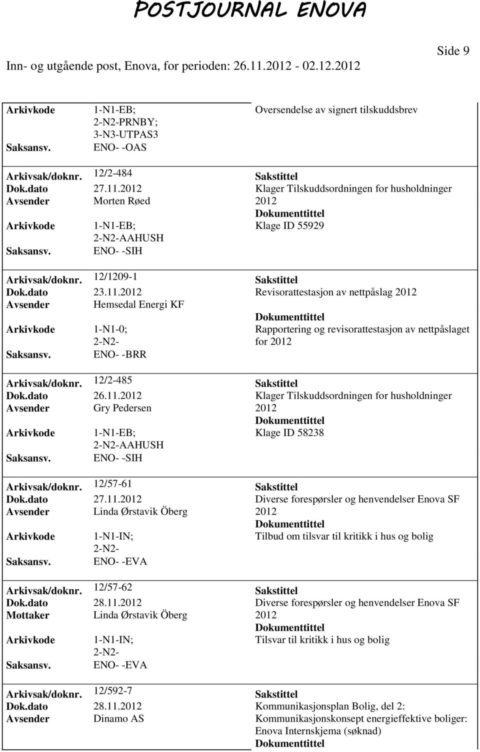 dato 26.11. Klager Tilskuddsordningen for husholdninger Avsender Gry Pedersen Klage ID 58238 AAHUSH Arkivsak/doknr. 12/57-61 Sakstittel Dok.dato 27.11. Diverse forespørsler og henvendelser Enova SF Avsender Linda Ørstavik Öberg Tilbud om tilsvar til kritikk i hus og bolig ENO- -EVA Arkivsak/doknr.