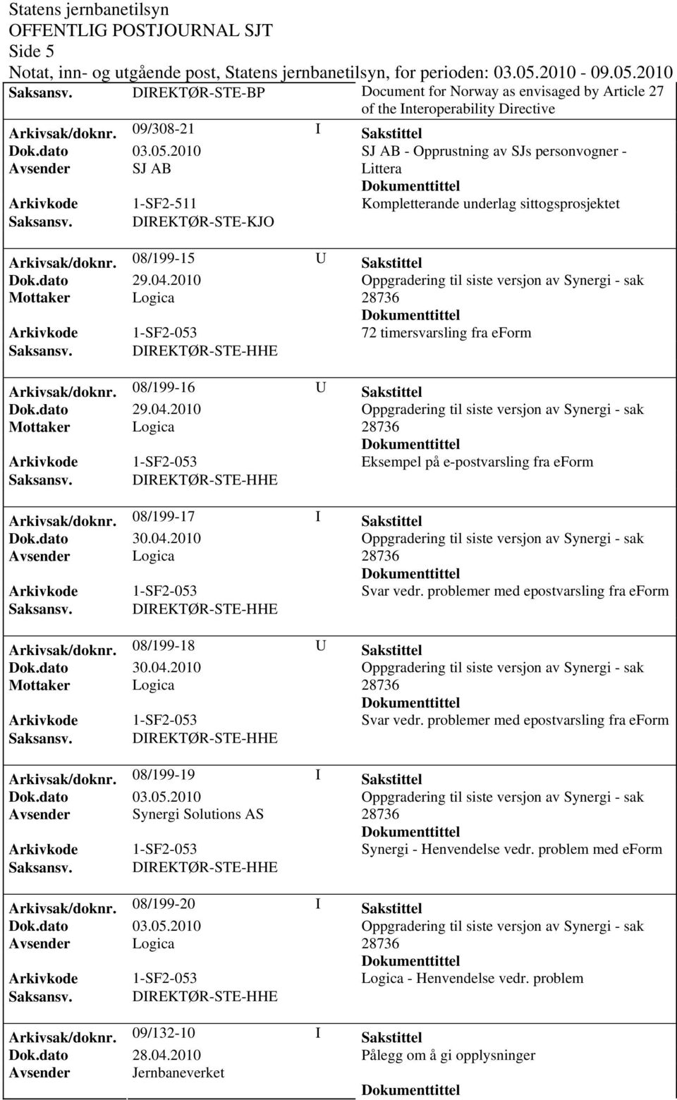 08/199-15 U Sakstittel Dok.dato 29.04.2010 Oppgradering til siste versjon av Synergi - sak Mottaker Logica 28736 72 timersvarsling fra eform Saksansv. DIREKTØR-STE-HHE Arkivsak/doknr.