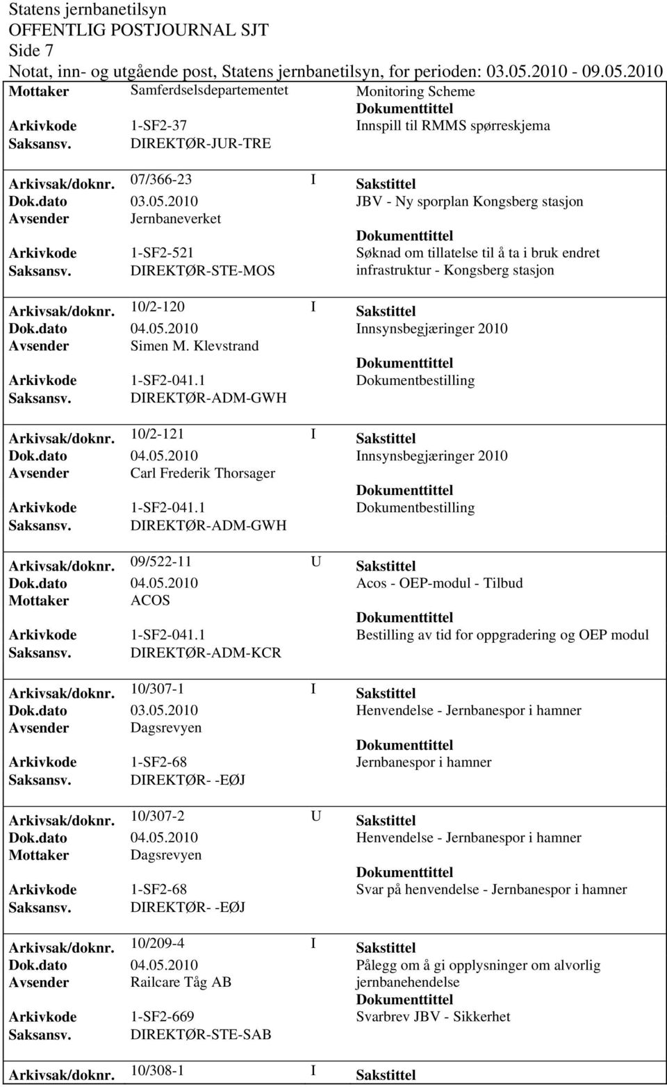 DIREKTØR-STE-MOS infrastruktur - Kongsberg stasjon Arkivsak/dok0/2-120 I Sakstittel Innsynsbegjæringer 2010 Avsender Simen M. Klevstrand Arkivkode 1-SF2-041.1 Dokumentbestilling Saksansv.