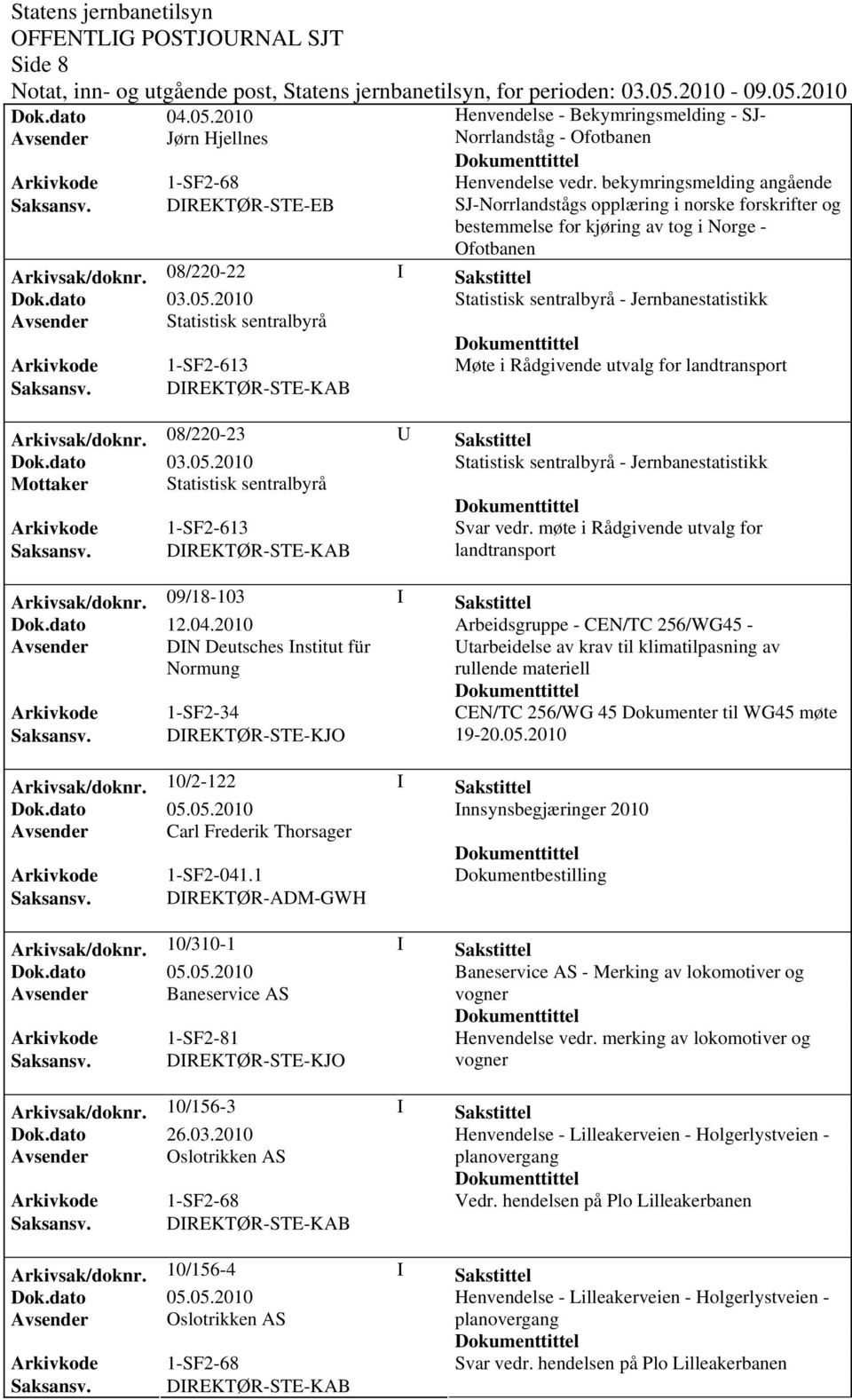 08/220-22 I Sakstittel Statistisk sentralbyrå - Jernbanestatistikk Avsender Statistisk sentralbyrå Arkivkode 1-SF2-613 Møte i Rådgivende utvalg for landtransport Arkivsak/doknr.