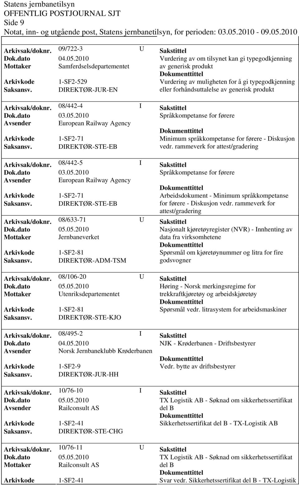 Saksansv. DIREKTØR-JUR-EN eller forhåndsuttalelse av generisk produkt Arkivsak/doknr.