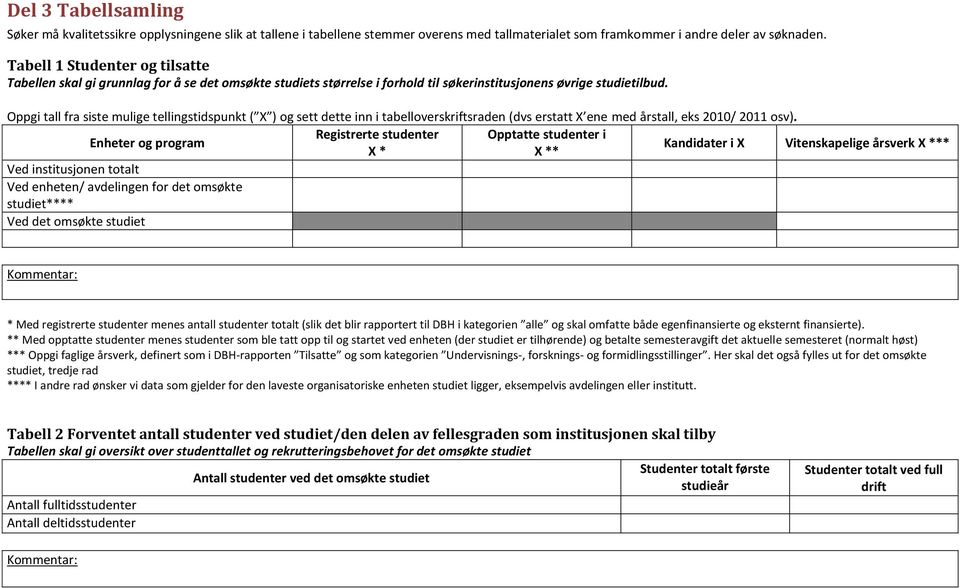 Oppgi tall fra siste mulige tellingstidspunkt ( X ) og sett dette inn i tabelloverskriftsraden (dvs erstatt X ene med årstall, eks 2010/ 2011 osv).