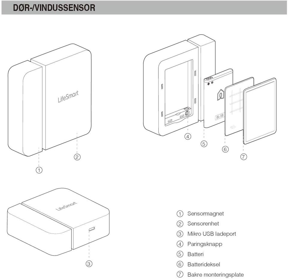 Mikro USB ladeport Paringsknapp