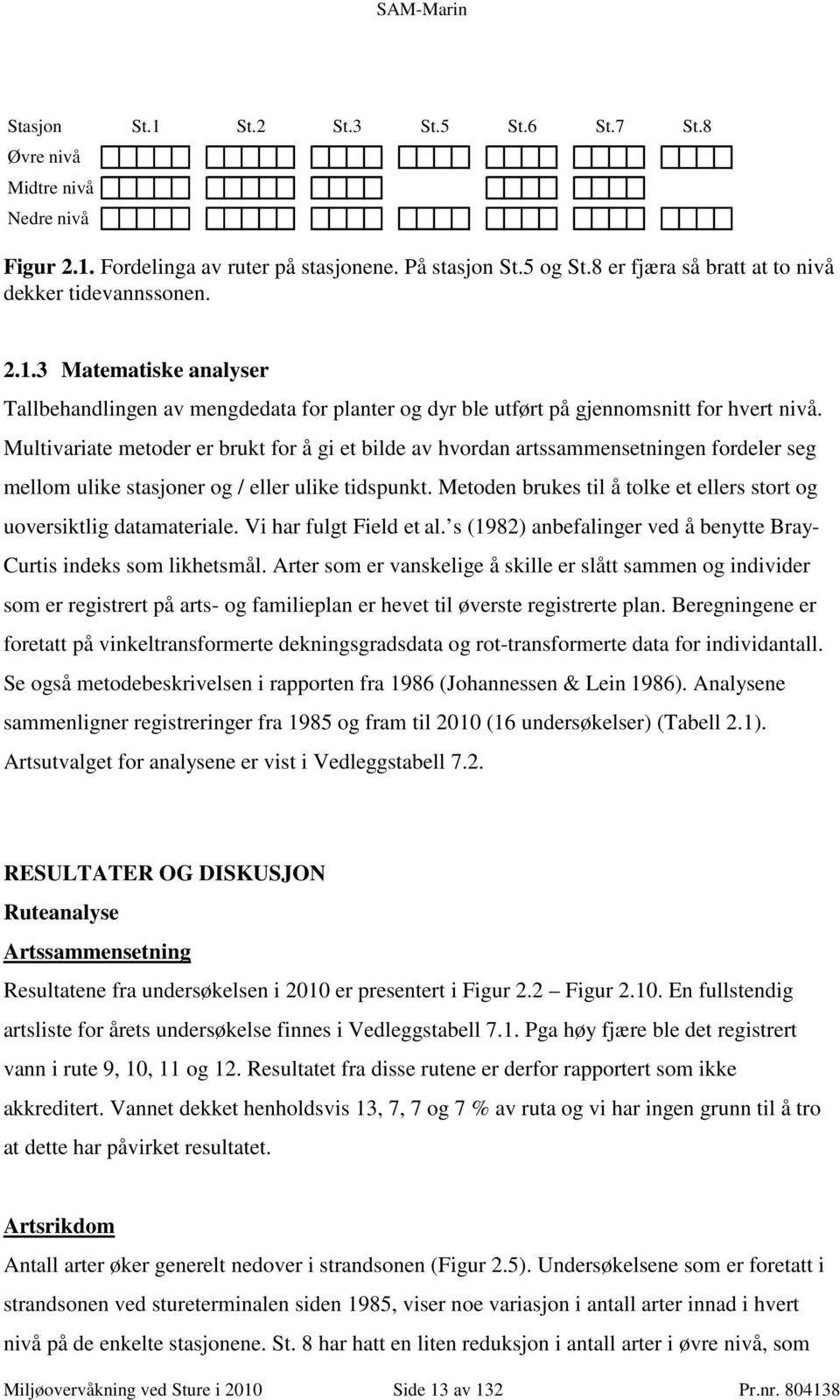 Metoden brukes til å tolke et ellers stort og uoversiktlig datamateriale. Vi har fulgt Field et al. s (1982) anbefalinger ved å benytte Bray- Curtis indeks som likhetsmål.