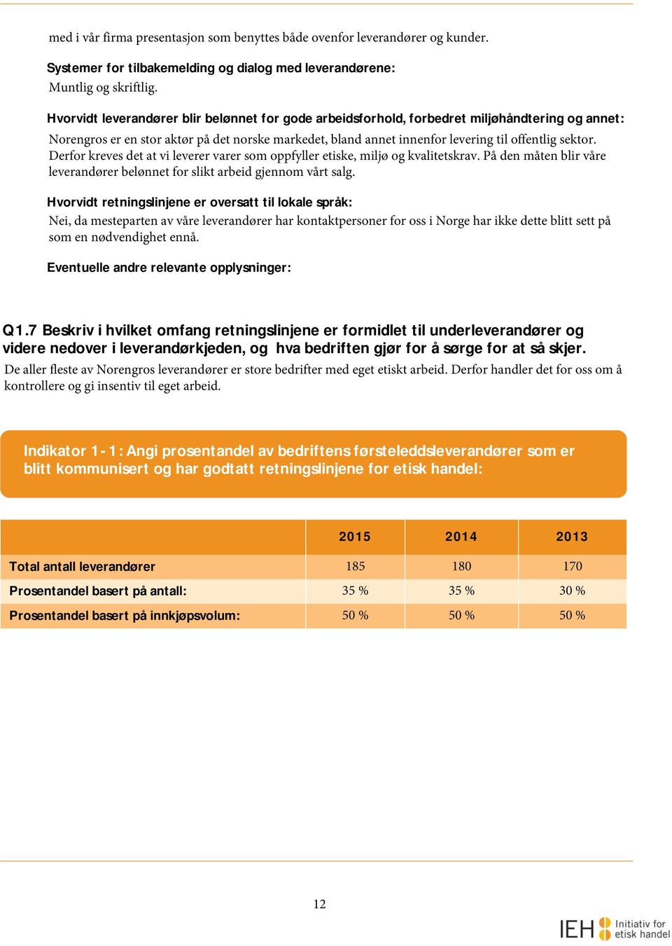 Derfor kreves det at vi leverer varer som oppfyller etiske, miljø og kvalitetskrav. På den måten blir våre leverandører belønnet for slikt arbeid gjennom vårt salg.