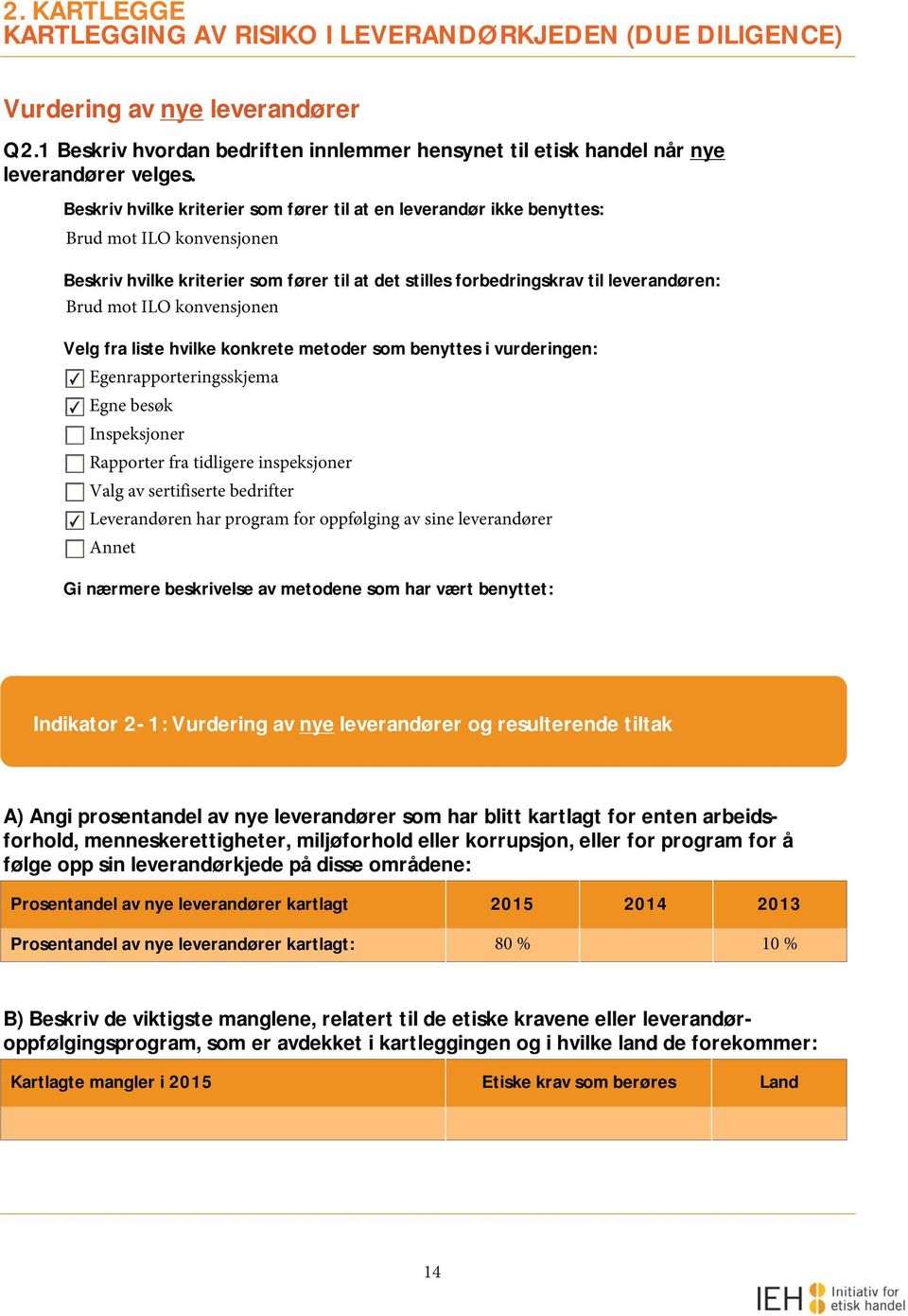 konvensjonen Velg fra liste hvilke konkrete metoder som benyttes i vurderingen: Egenrapporteringsskjema Egne besøk Inspeksjoner Rapporter fra tidligere inspeksjoner Valg av sertifiserte bedrifter