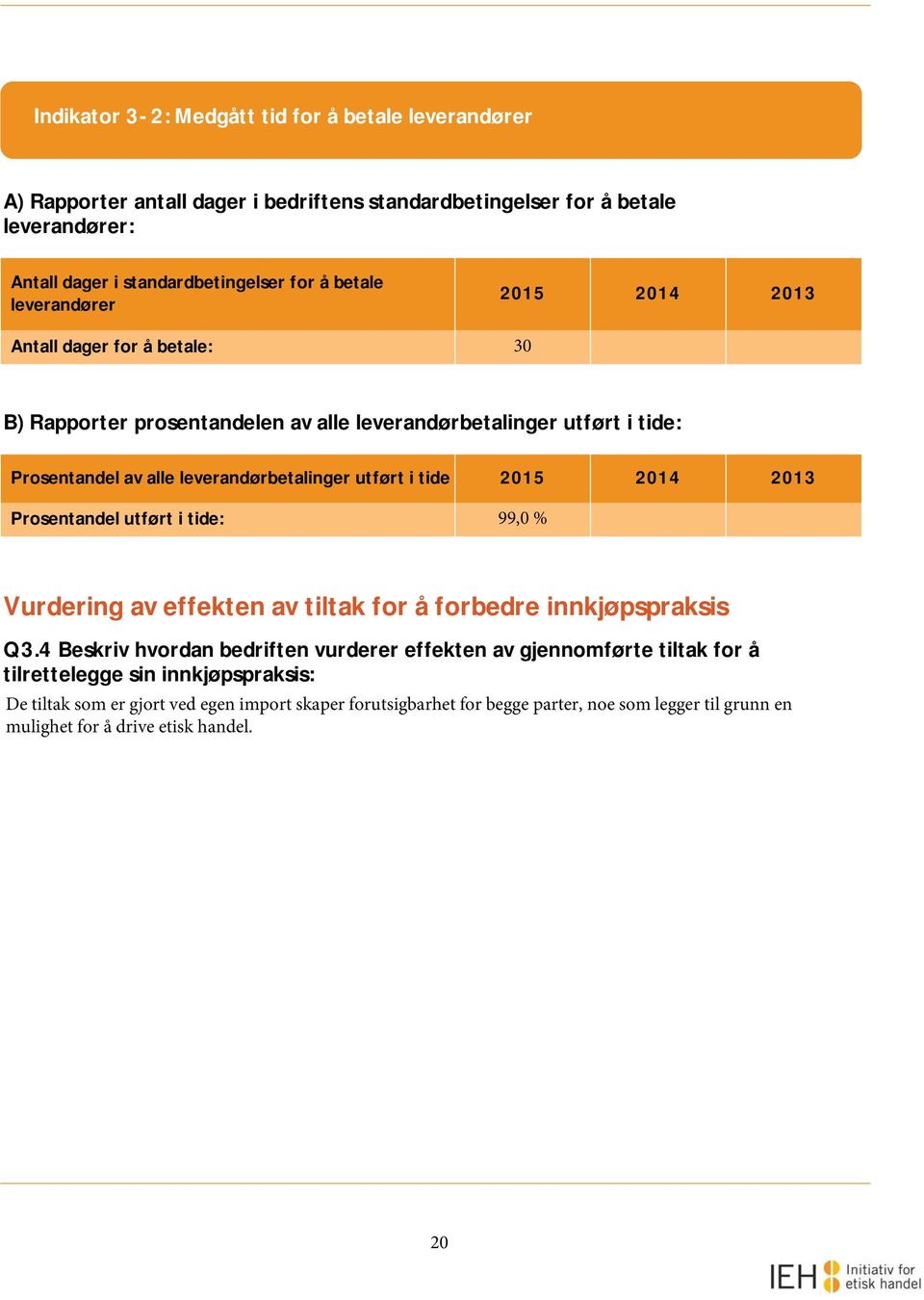 i tide 2015 2014 2013 Prosentandel utført i tide: 99,0 % Vurdering av effekten av tiltak for å forbedre innkjøpspraksis Q3.