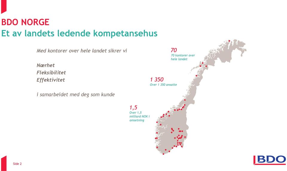 Over 1 350 ansatte 70 70 kontorer over hele landet i