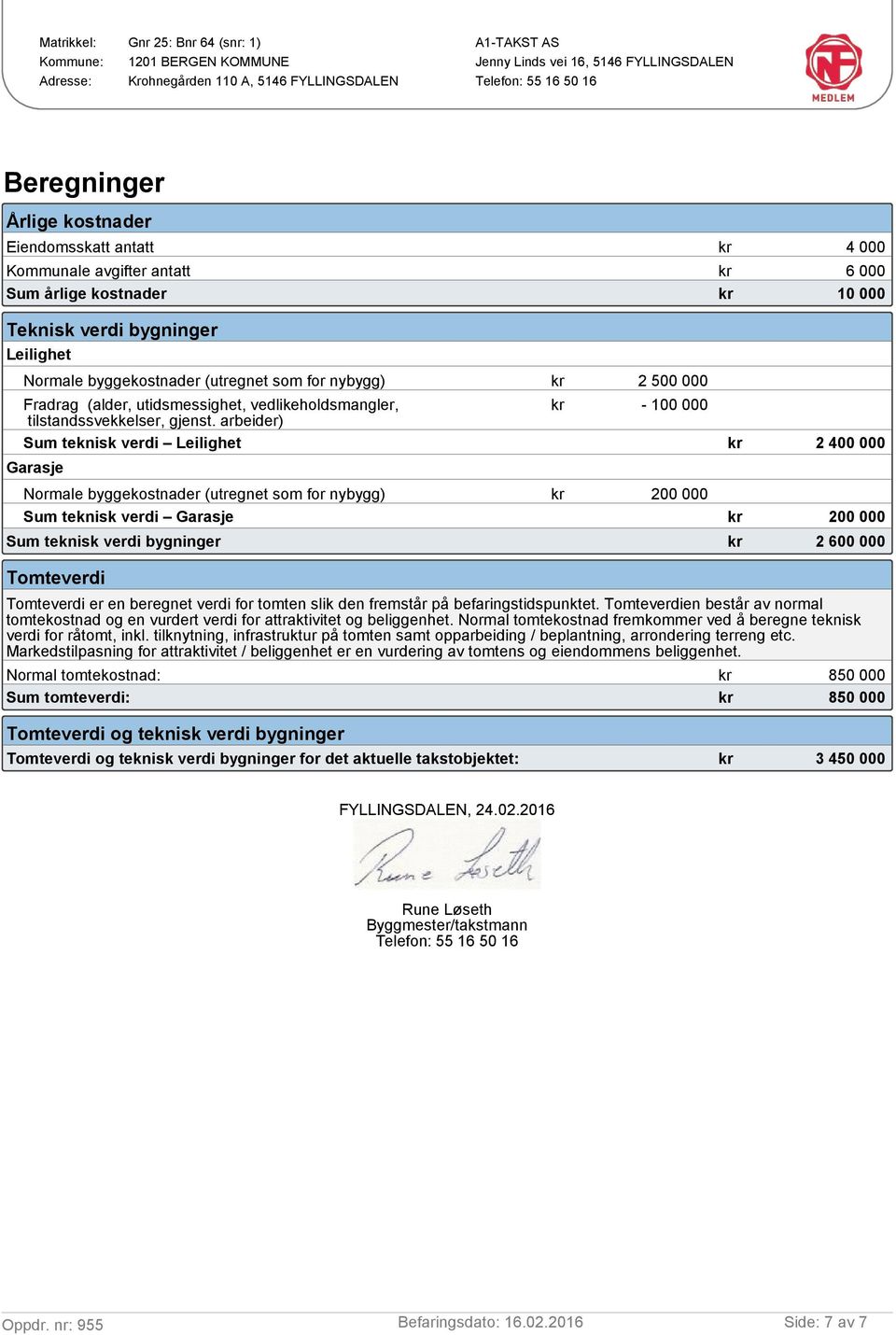 arbeider) Sum teknisk verdi Leilighet kr 2 400 000 Garasje Normale byggekostnader (utregnet som for nybygg) kr 200 000 Sum teknisk verdi Garasje kr 200 000 Sum teknisk verdi bygninger kr 2 600 000